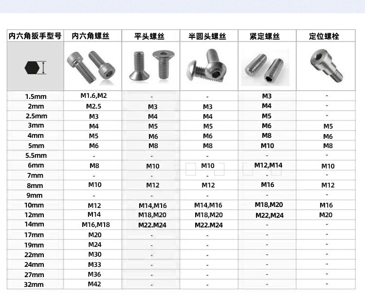 9PC公英制球头内六角扳手